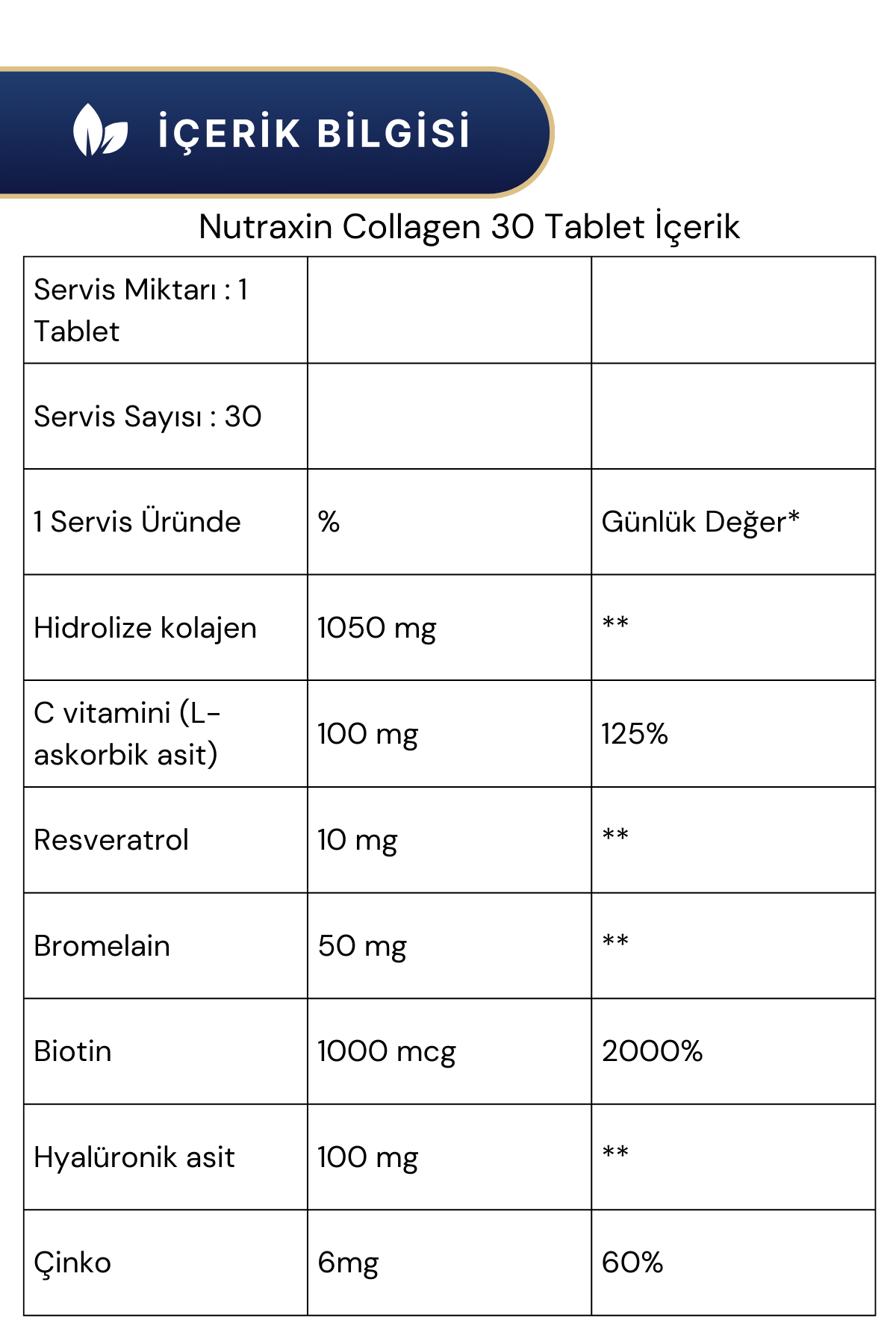 Nutraxin Collagen 30 Tablet & Omega-3 2000 Mg 60 Softgel