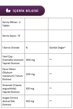 Nutraxin Quick Slim Cleanse Formula 7 Detox 14 Tablet 2'li Paket