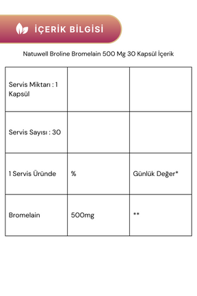 New Life GinVit-LC 30 Tablet - Natuwell Broline Bromelain 500 mg 30 Kapsül