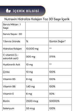 Clinique Moisture Surge 100H Etkili Nemlendirici 50 ml + Nutraxin Beauty Collagen 10000 mg 30 Saşe Avantajlı Paket